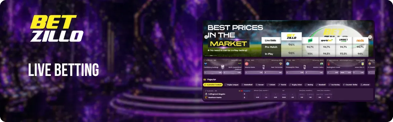 Live Betting and Streaming in casino Betlizzo